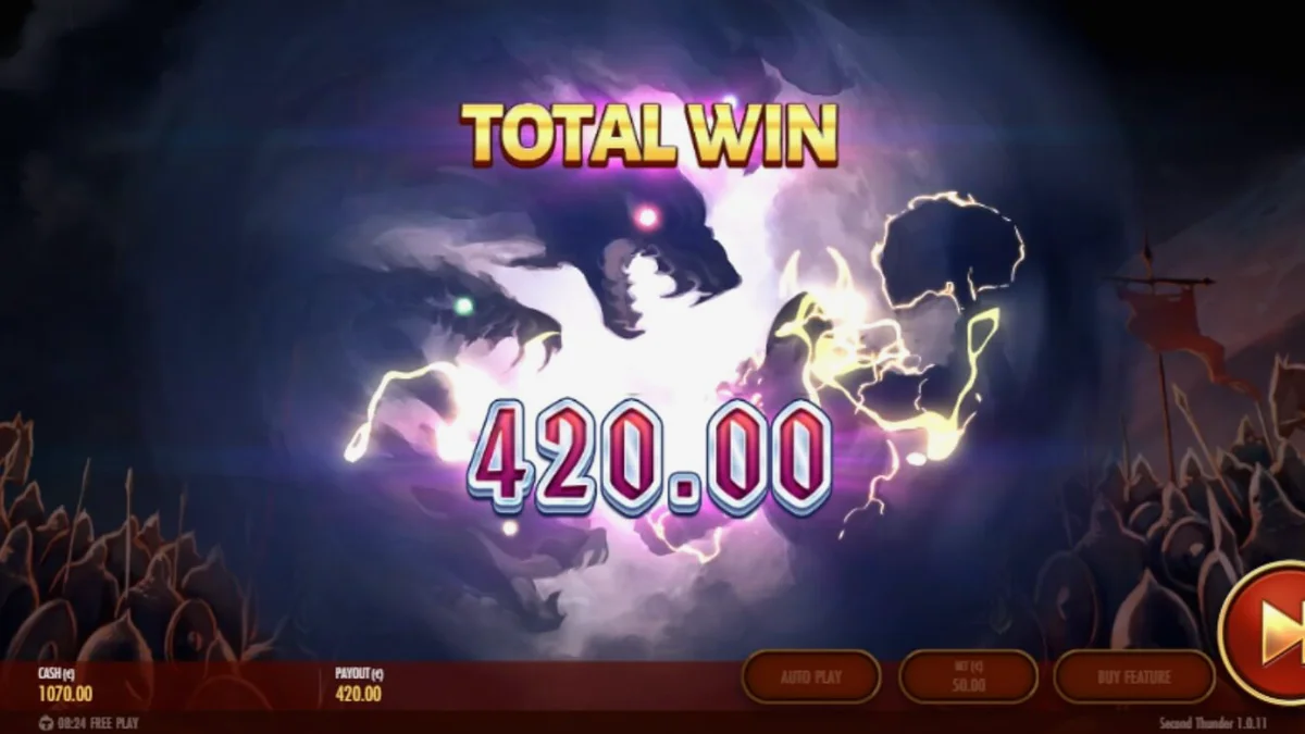 Tampilan layar permainan slot Second Thunder di perangkat seluler dengan latar belakang salju dan elemen UI yang dioptimalkan.
